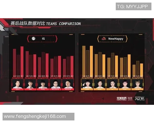 IG逆袭之路：CSGO赛场上的荣耀与坚持的真实记录