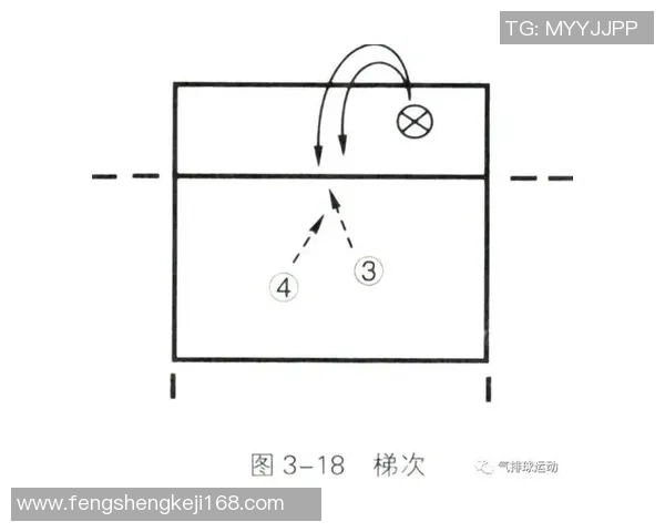 上海攀岩队快攻战术深度解析与实战应用探讨 上海攀岩队快攻战术深度解析与实战应用探讨